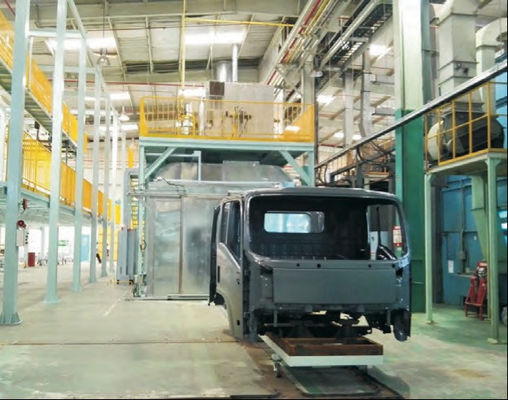 Автомобильная инженерия покрытий